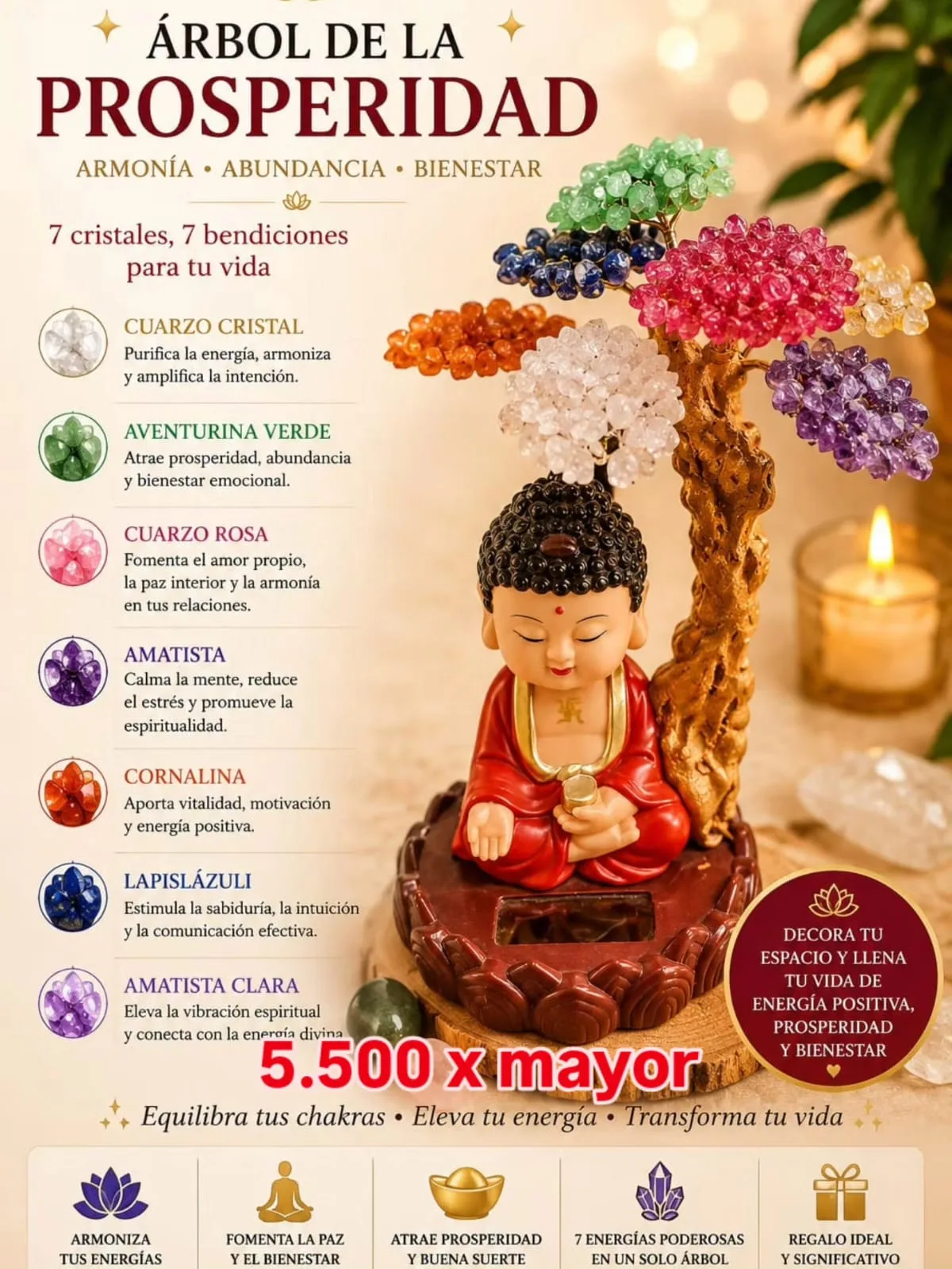 Árbol de la Prosperidad - Buda rojo